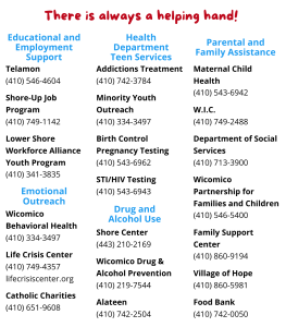 Back side of Teen Help Card provided by the Adolescent Health Program.