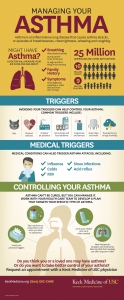 Managing your Asthma. Avoiding your triggers can help control your asthma. Common triggers include: pets; physical exercise; outdoor air pollution; some foods and food additives; fragrances and aerosols; dust mites and mold; and thunderstorms or high humidity. Medical conditions can also trigger asthma attacks including: influenza; colds; RSV; sinus infections; acid reflux. 