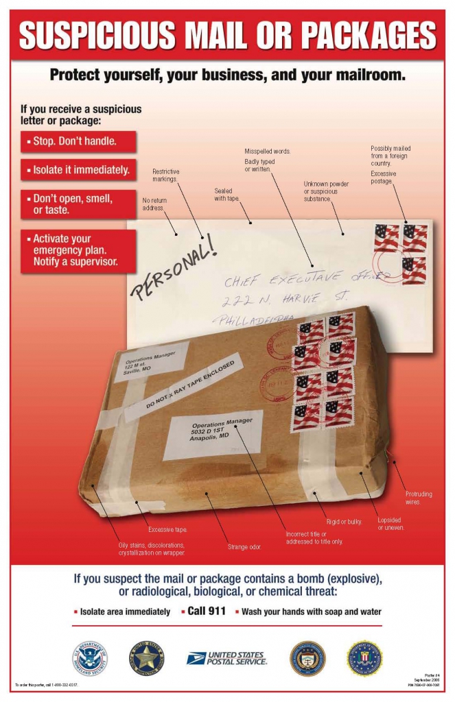 Suspicious Mail or Packages image from the USPS. If you receive a suspicious letter or package: stop, don't handle it; isolate it immediately; don't open, smell or taste; and activate your emergency plan and notify a supervisor. 