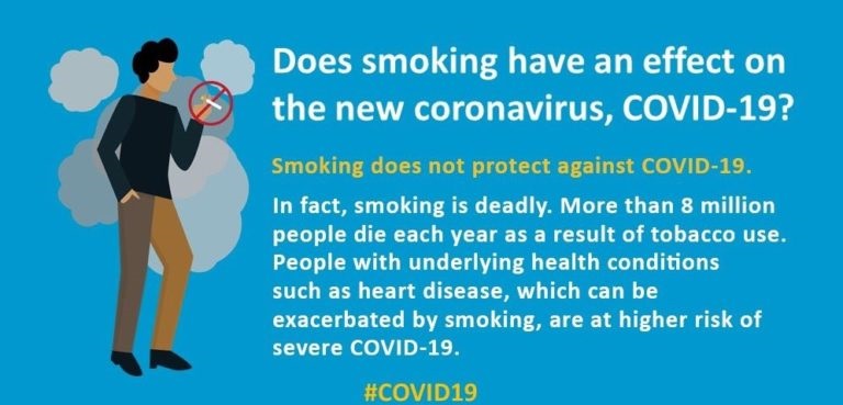 Does smoking have an effect on COVID-19? Smoking does not protect against COVID-19