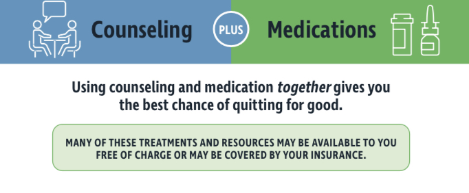 Counseling plus medications together give you the best chance of quitting for good